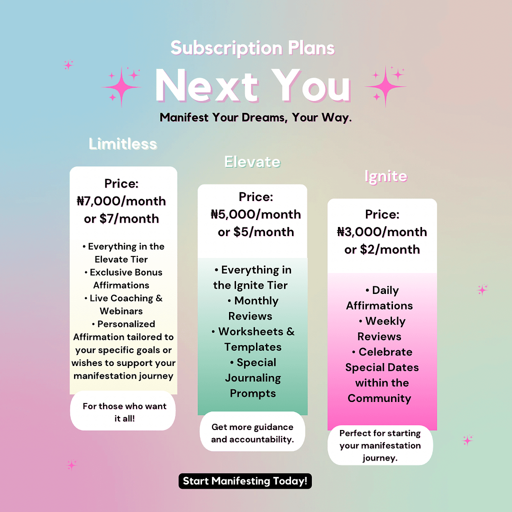 Next You Subscription Price Card showing Ignite, Elevate, and Limitless tiers with features and pricing details